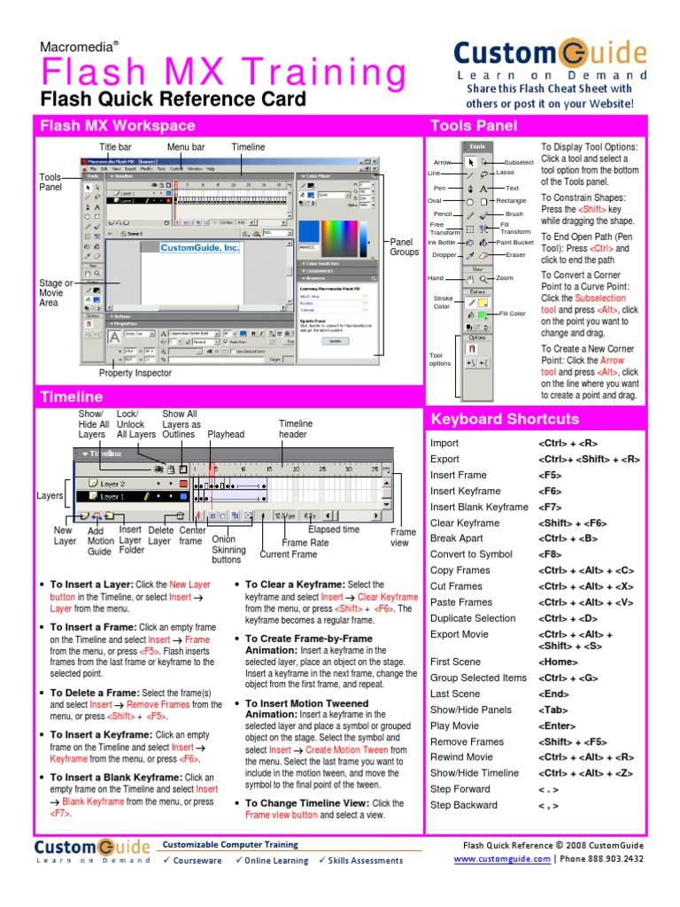 Flash Quick Reference Card | PDF