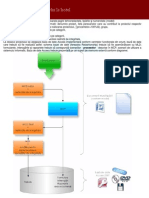 Sig.curs.Proiect1.Cerinte