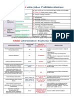 TABLEAUX Hab Electrique 2012 PDF