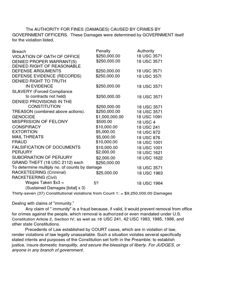 Government Officer Crime Penalties | PDF