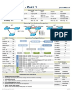 Spanning Tree PDF