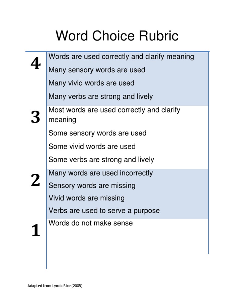 Word Choice Rubric
