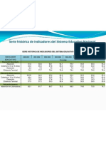 Absorción, Deserción y Eficiencia Terminal