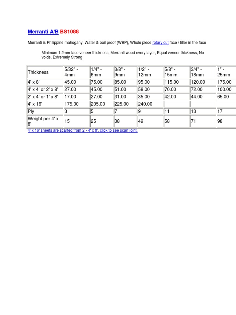 weight of marine plywood plywood conservation and