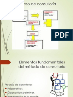 Proceso Consultoría