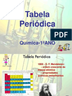 127126629817950_Tabela-periodica-2010-1-final