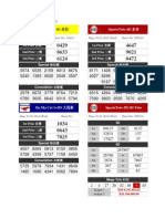 Malaysia 4d Results