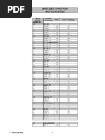 Download -  by   SN198679599 doc pdf