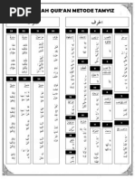 Download Tamyiz Bolak Balik BW by Sopandi Al-Azhar SN198682384 doc pdf