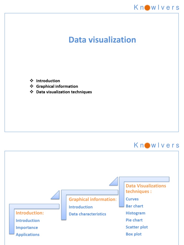 Importance of Data Visualization Techniques | PDF | Teaching Methods ...