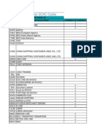 Shipper ILINK SI3 Codes Shipper ILINK SI3 Codes Reference BookReference Book