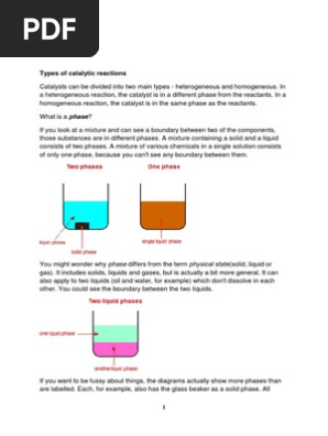 Catalysis Pdf Heterogeneous Catalysis Catalysis