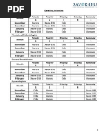 Problem Solving Pdf National Institutes Of Health Hypertension