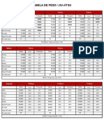 Pesos 2013 FGJJ