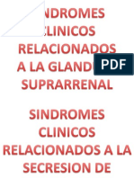 Sindromes Clinicos dos a Los Glucocorticoides