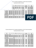 Pay Drawn Particulars For S.P. Umamaheswari, Headmistress, T.P.K.P.U.School, Samanatham, Period From 01.11.2011 To 31.12.2011