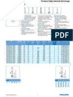 Mastercolour CDM T