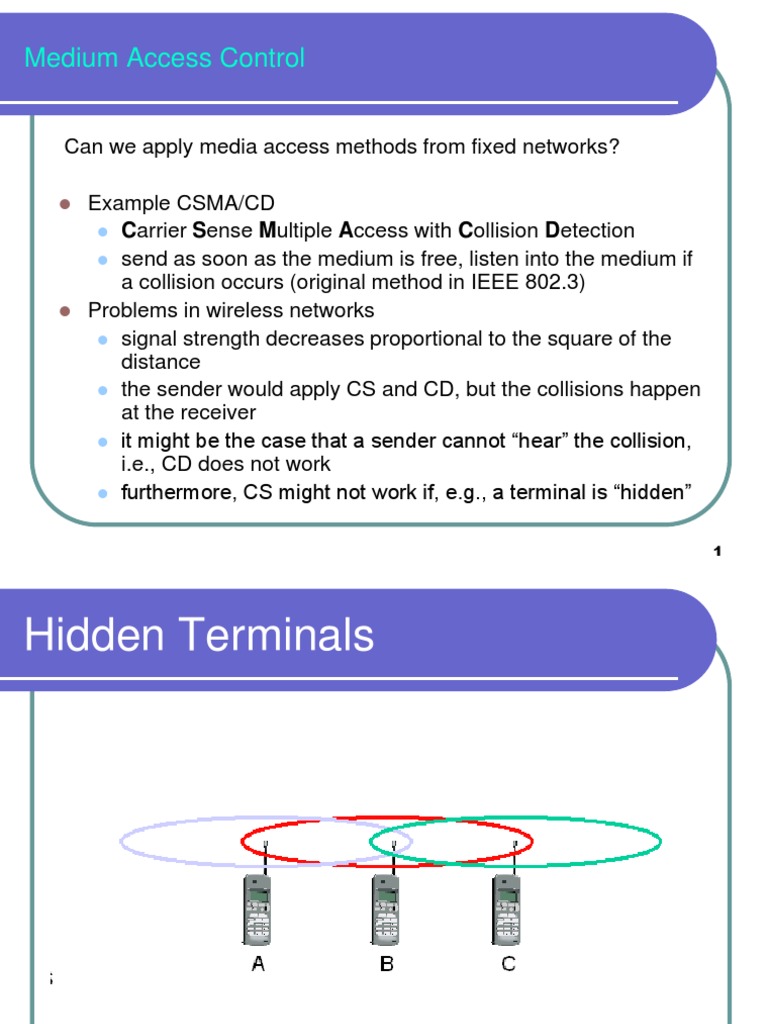Medium Access Control: Carrier Sense Multiple Access With Collision ...