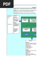 Modelo Carta Renuncia Exoneracion Preaviso Laboraperu