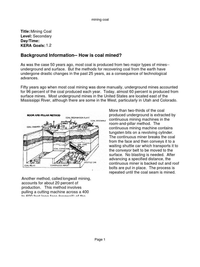 Coal Mining Methods Explained | PDF | Surface Mining | Coal Mining