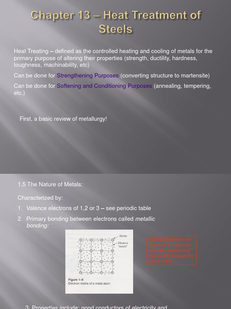 Heat Treatment Basics for Metallurgy | PDF | Annealing (Metallurgy ...
