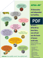 Test results of Apsa-80 on Indian crops