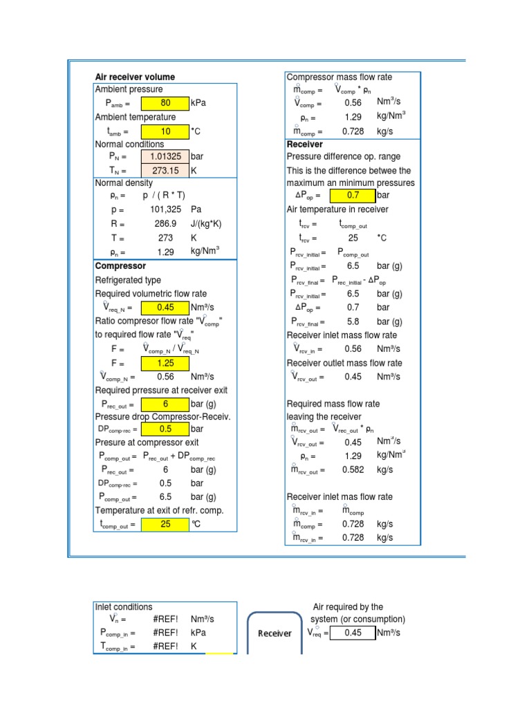 Air Receivers Volume Calculation Flow Measurement Pressure