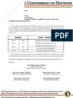 Memo 201401 - Changes in Schedule of The Filing of Candidacy, Candidates' General Assembly, and Campaign Paraphernalia Processing