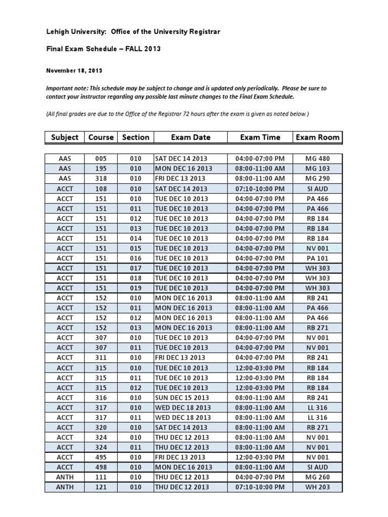 Lehigh University Office of The University Registrar Final Exam