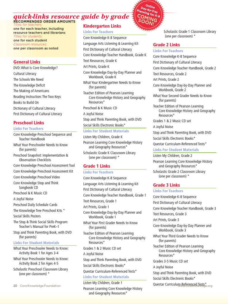 Quick Links Resource Guide | Literacy | Preschool