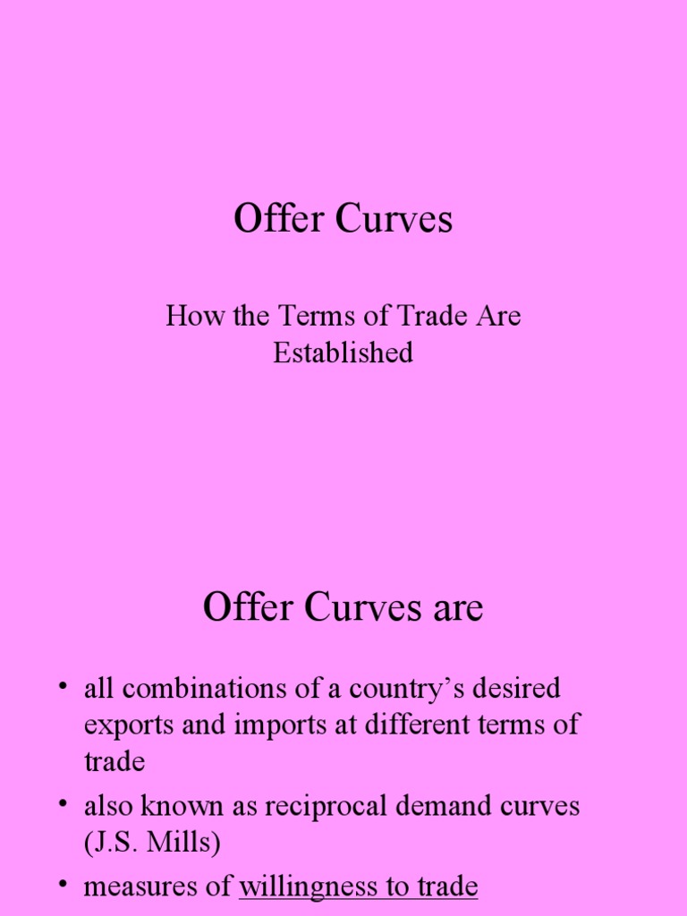 Offer Curves How The Terms of Trade Are Established PDF Terms Of