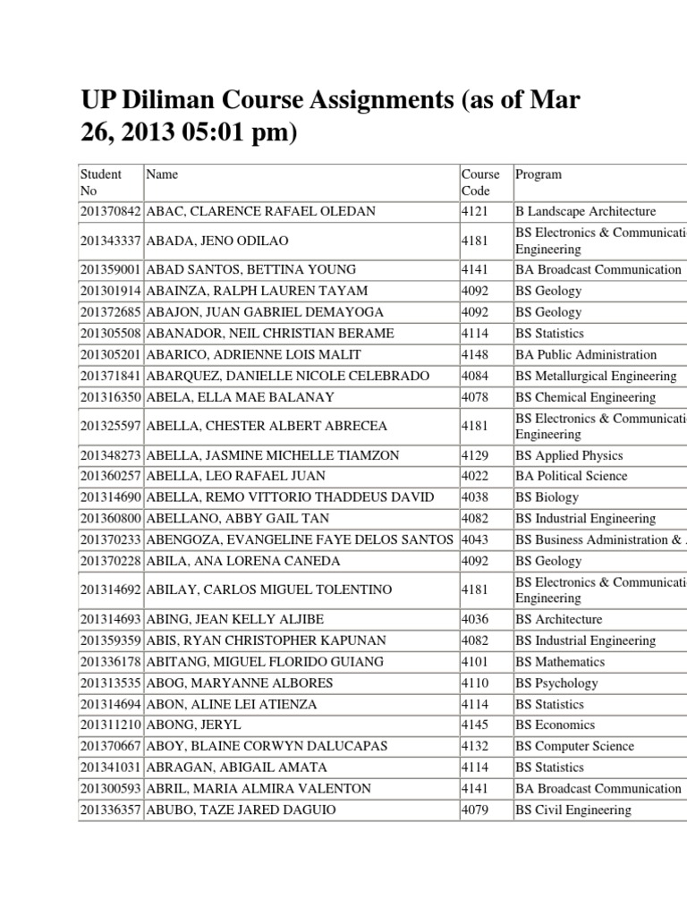 UP Diliman Course Assignments Bachelor Of Science Academic