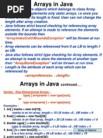 Arrays in Java