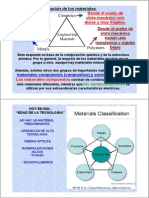 Leccion1.CERAMICAS.TiposMATERIALES