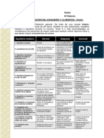 PT4_EquilyMarcha