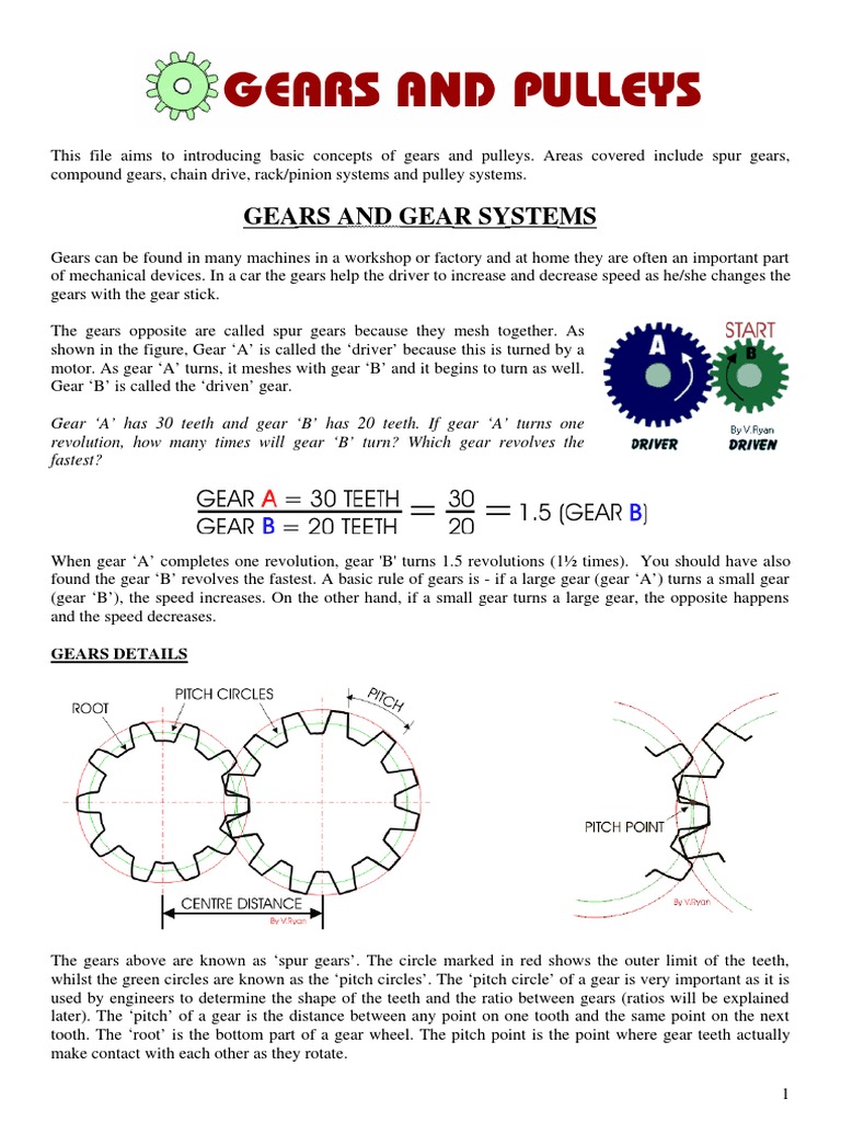 Gears and Pulleys Gear Lever