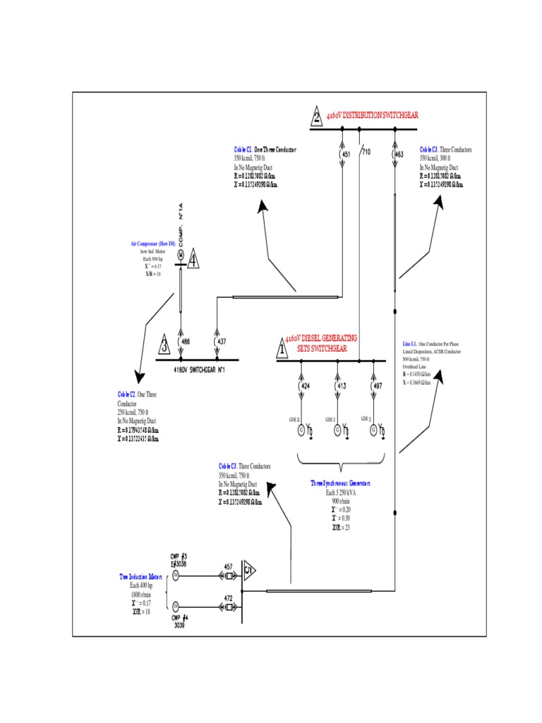 C3 Conductor Specifications and Usage | PDF