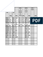 ADJETIVOS (Comparativos y Superlativos)