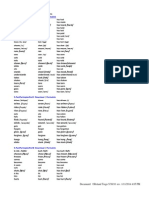 Verbs With Similar Sound Change Patterns