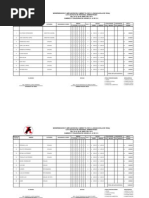 Formato de Cavosa (Lista de Raya)