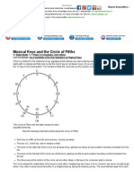 Musical Keys and The Circle of Fifths - For Dummies