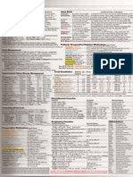 Anesthesia Sheet