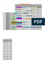 3.5GHz Assignment