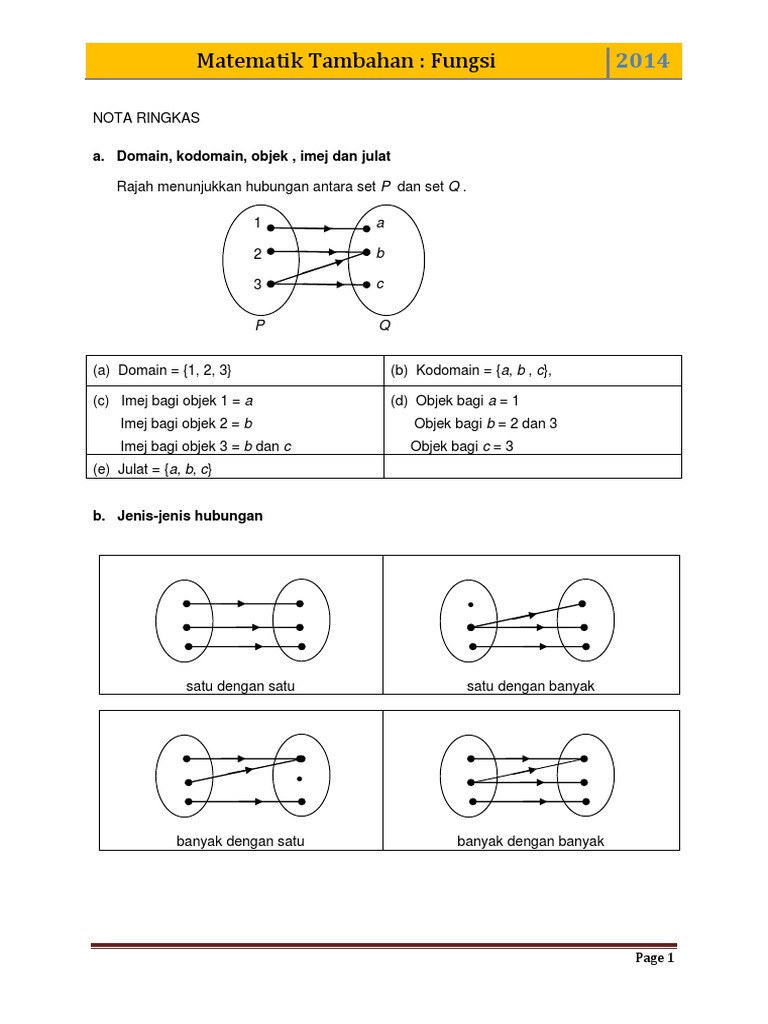 Julat matematik