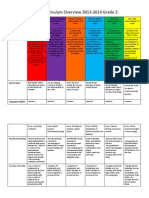 Yearly Curriculum Overview 2013-2014 Grade 2:: Calendar