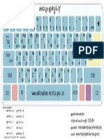 114207911 Malayalam Keyboard