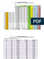 SSSB Solar Farm Prop 2