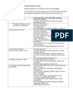 The Plan of A Text Review Some Expressions To Be Used While Reviewing