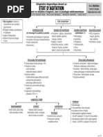 Psychiatrie Cours De Criminologie Criminologie Felonie