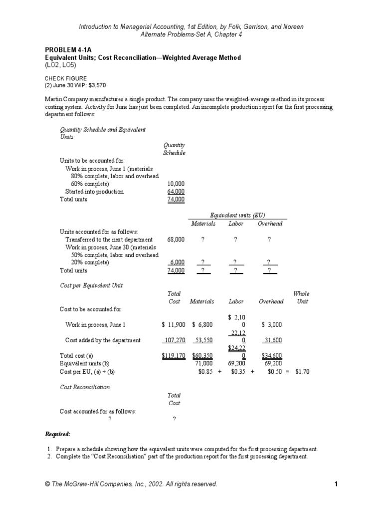 Analysis of year end inventories and cost of goods sold for spirit